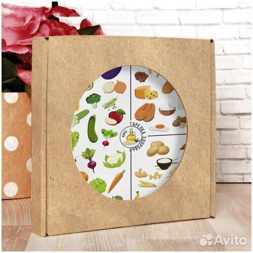 Тарелка для похудения, с книгой пп рецептов