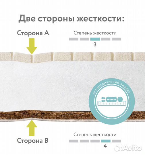 Матрас в кроватку