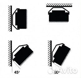 Тепловая пушка водяная