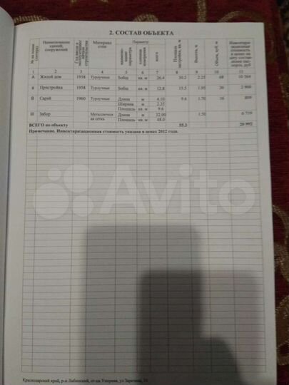 Дом 20 м² на участке 25 сот.