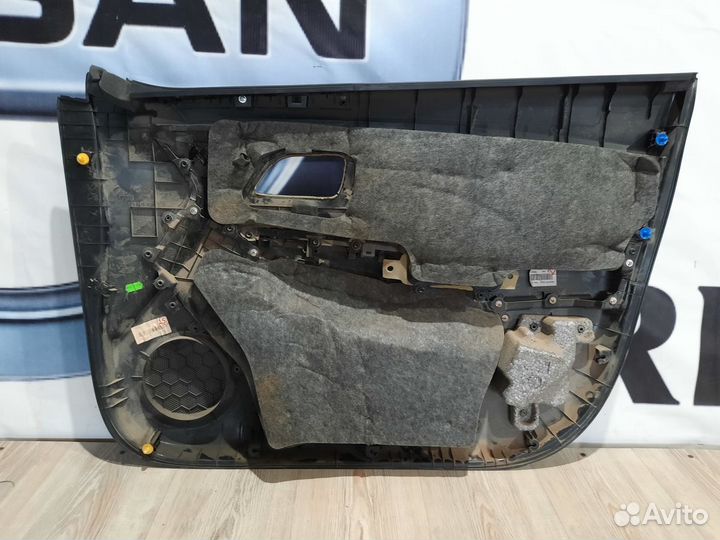 Обшивка Карта двери Kia RIO 3 Лев