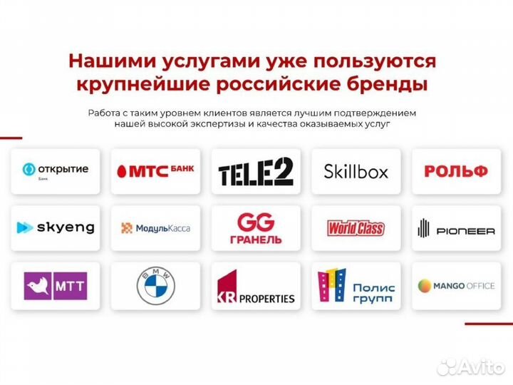 Ит-бизнес. Доход 10 млн за год с вложенных 2 млн