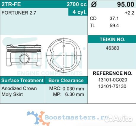 Комплект поршней 2TR-FE teikin 46360 std