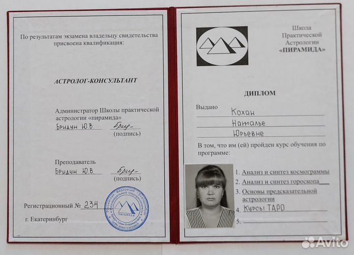 Астрология анализ натальной карты