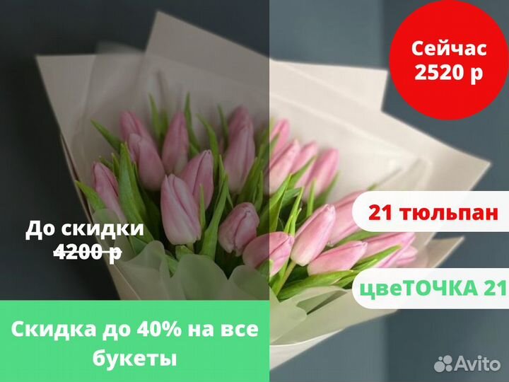 Тюльпаны. Цветы