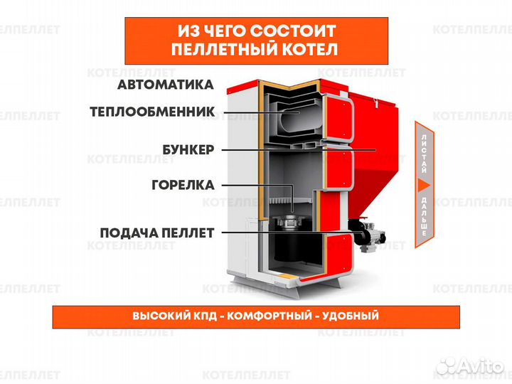 Новый Пеллетный Котел для Теплицы