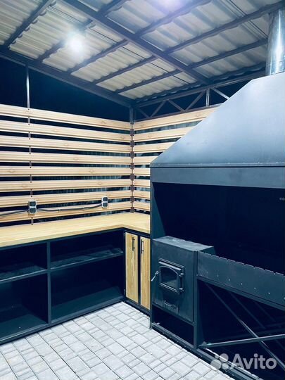 Мангаль барбекю, мангальная зона