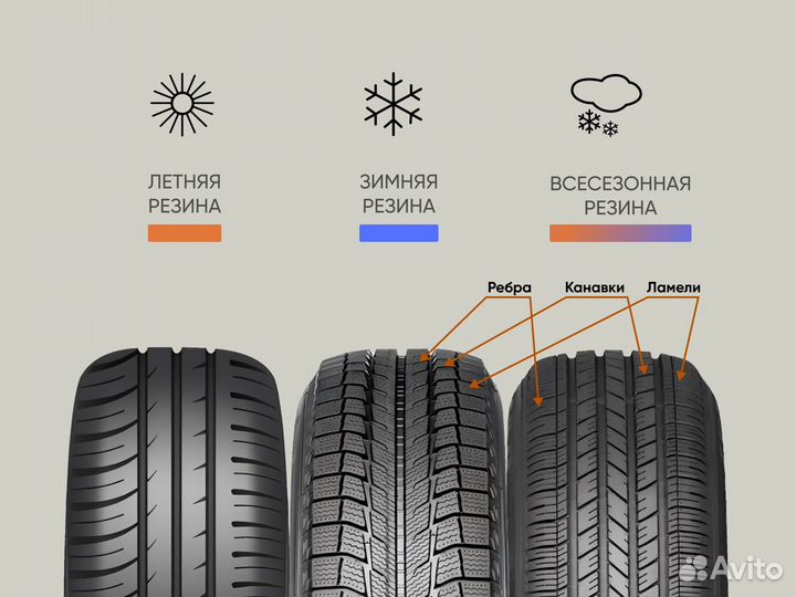 Continental ContiSportContact 5 205/55 R16