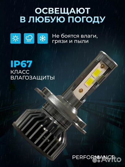 Светодиодные лампы LED H4