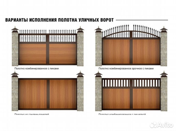 Ворота распашные