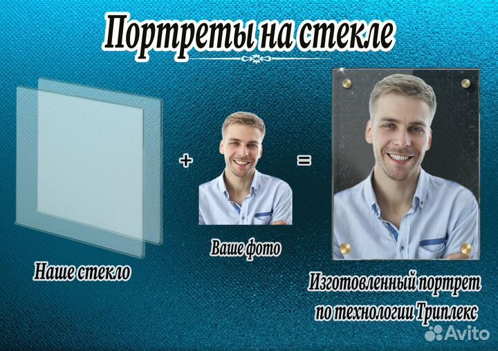 Картины на стекле. Триплекс. Фото на памятник