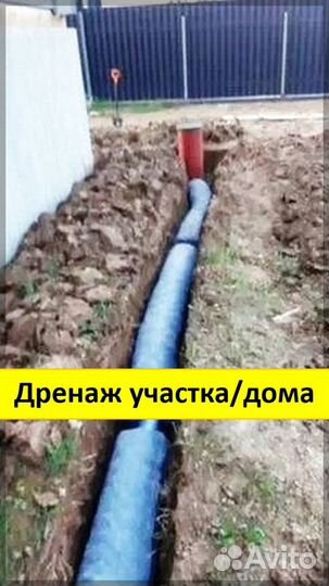 Дренаж участка