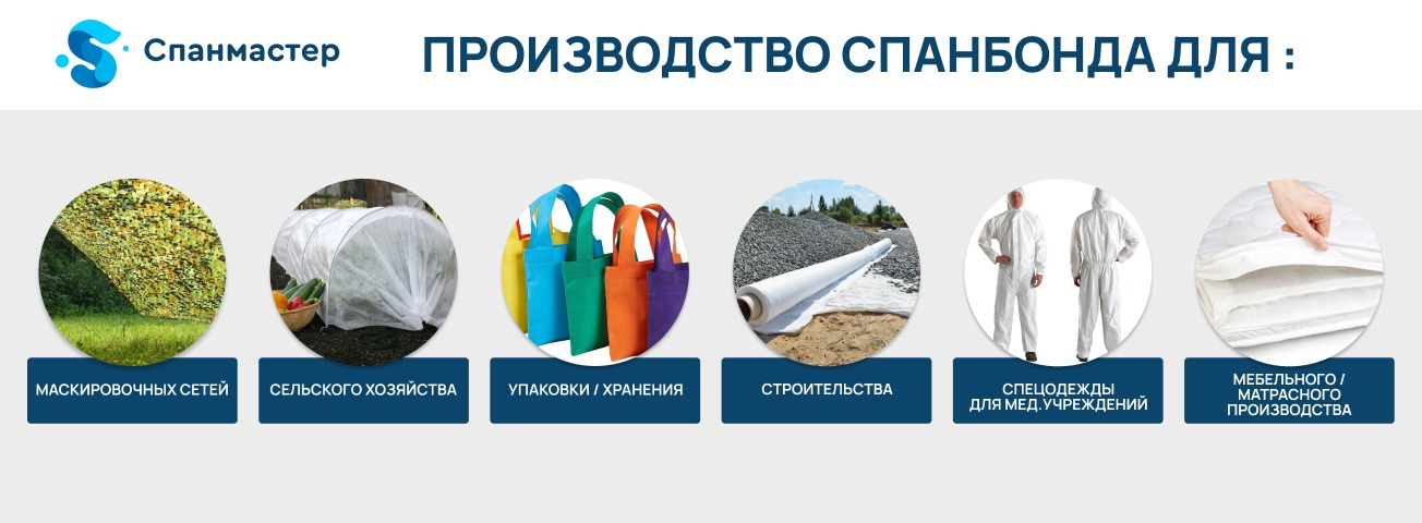 Спанмастер. Спанмастер
