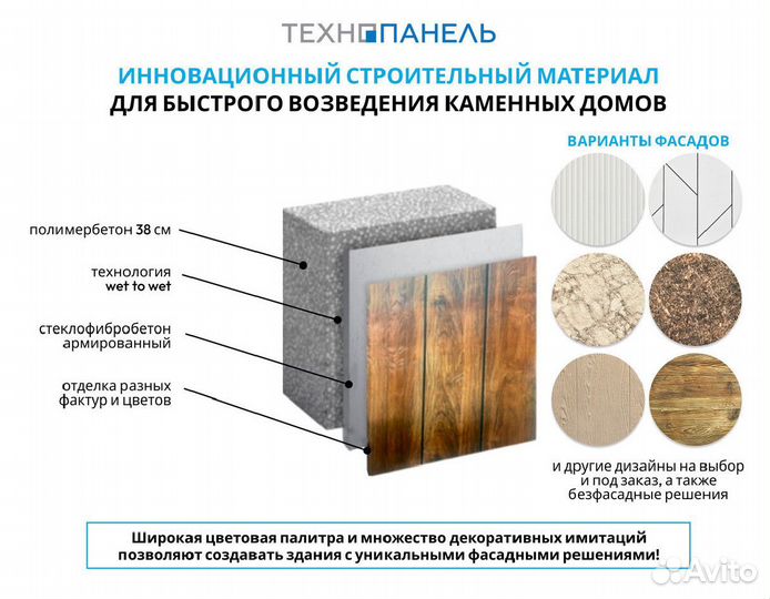 Домокоплект из технопанелей