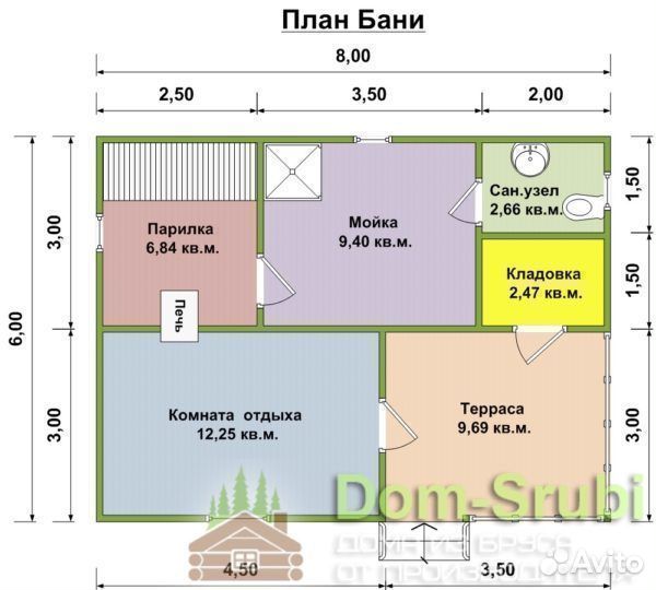 Карабаново-Хорошая надёжная Баня из бруса Б-36 8х6