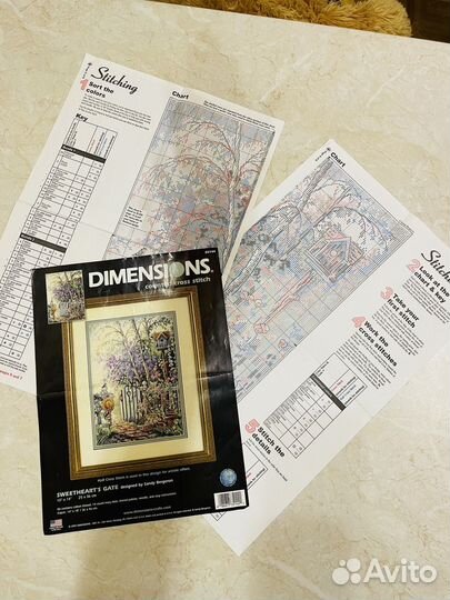 Остатки наборов Dimensions