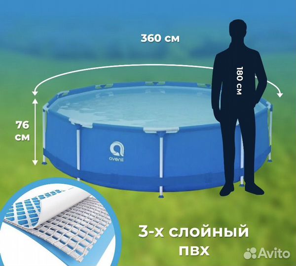 Каркасный бассейн