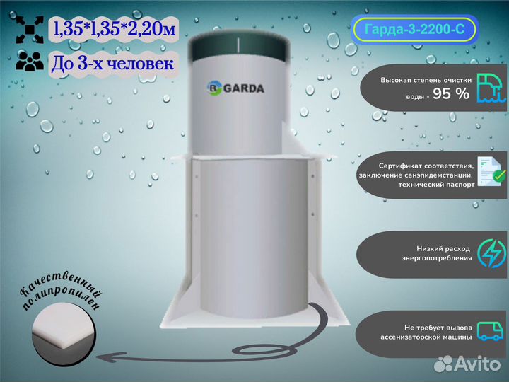 Септик под ключ Гарда до 3 чел