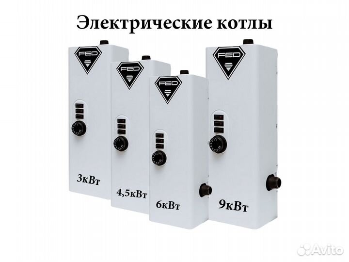 Электрический котел