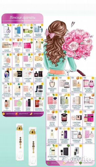 Аромастилист