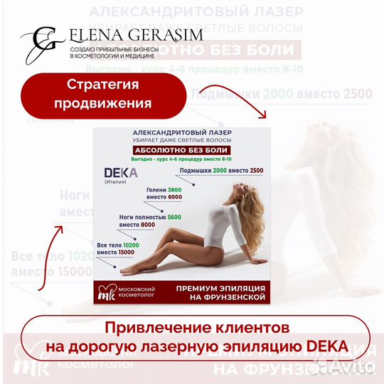 Продвижение косметологов, клиник, beauty