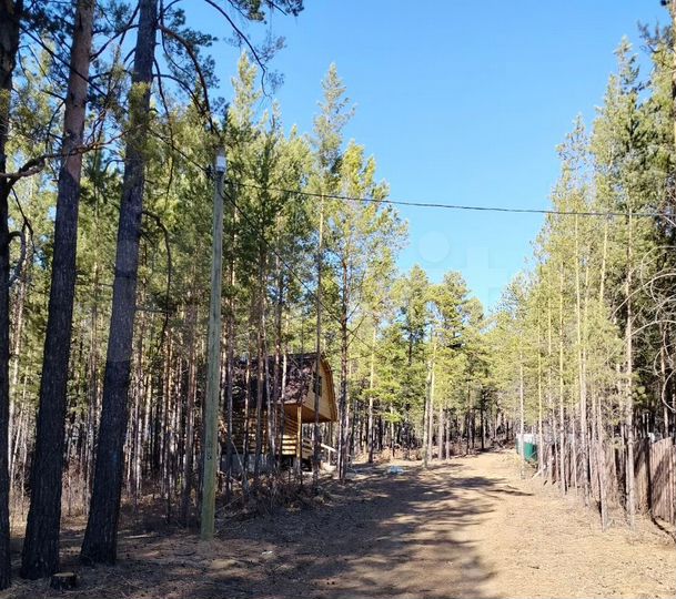 Участок 8 сот. (ИЖС)