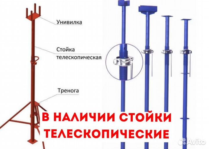 Стойка телескопическая для опалубки