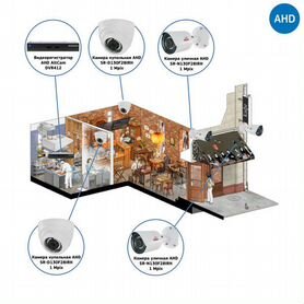 Комплект видеонаблюдения для кафе на 4 камеры