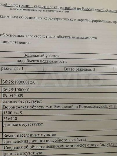 Участок 15 сот. (ИЖС)