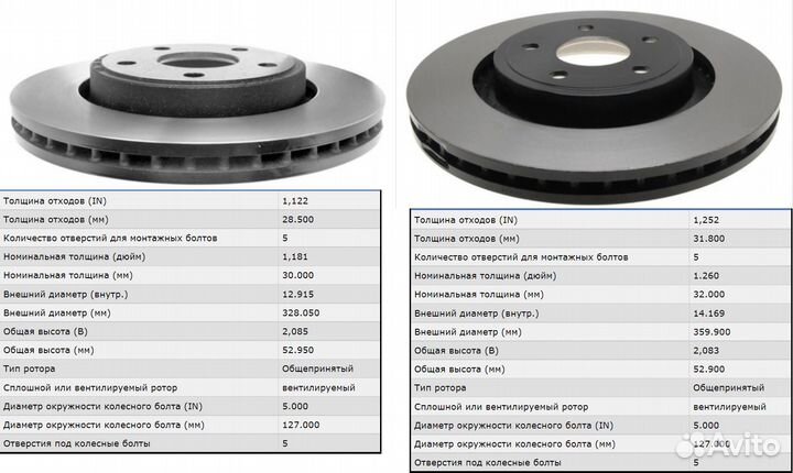 Диск тормозной,Джип Гранд Чероки, Джип Командер