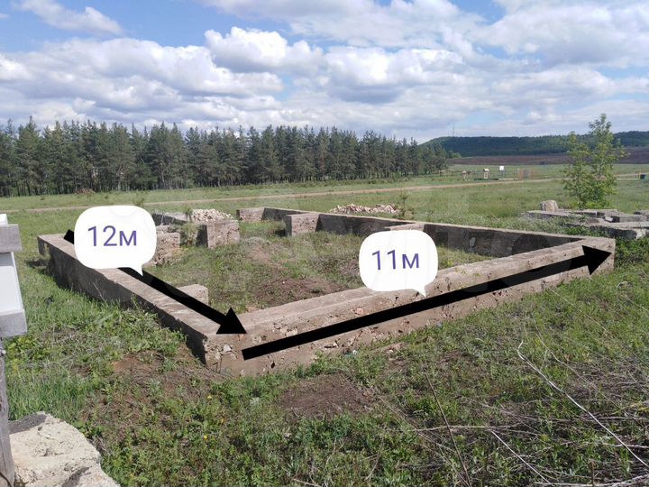 Участок 12 сот. (ИЖС)