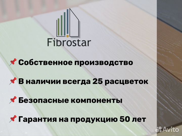 Фиброцементные панели