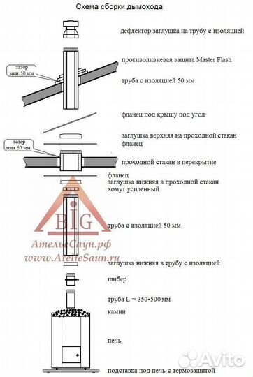 Труба голая D115 мм L 1,0 м