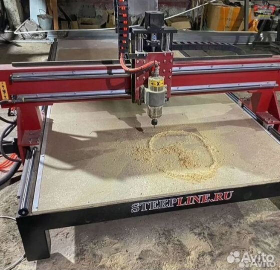 Станок по цветному металлу в кредит