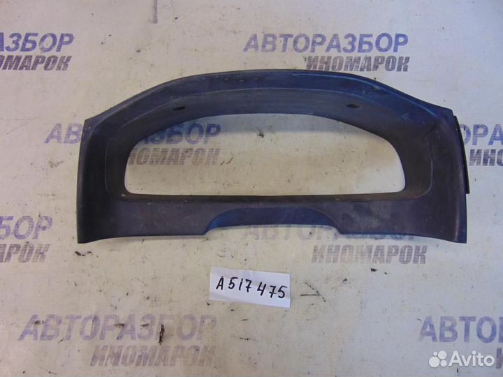 Накладка для Nissan Almera 1995-2001г