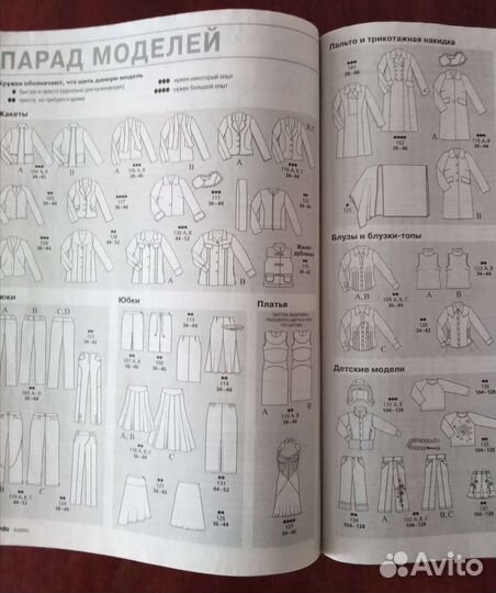 Журналы бурда