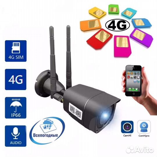Камера видеонаблюдения 2мп с 4G сим карта