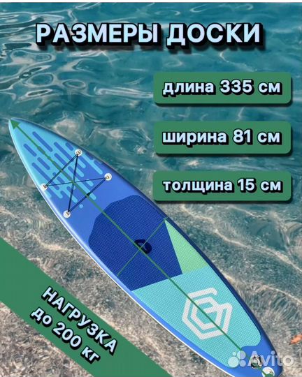 Прокат сап-бордов