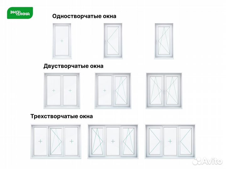 Пластиковые окна