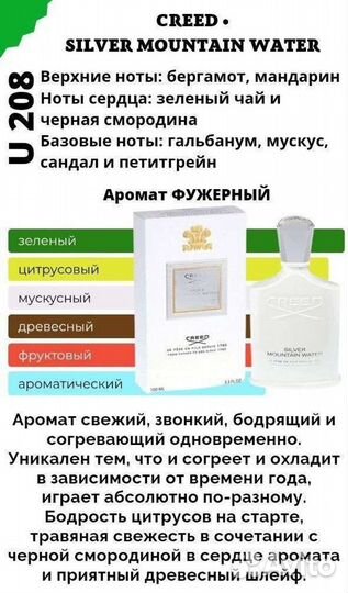 Духи 30/10/5/2 мл
