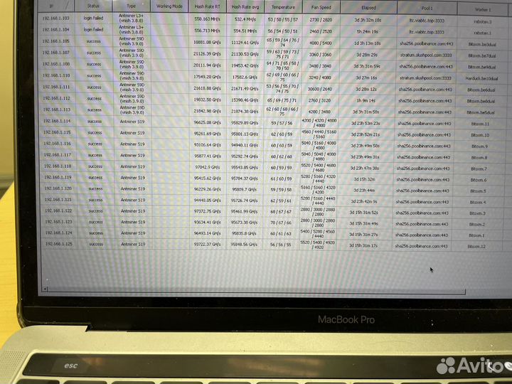 Antminer s19 95th бу с гтд