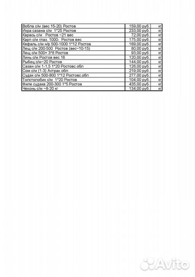 Опт и розница свежая рыба, птица, полуфабрикаты