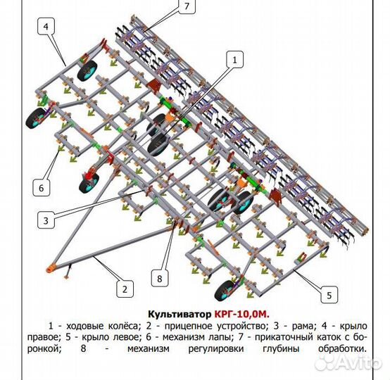 Культиватор АО РТП 