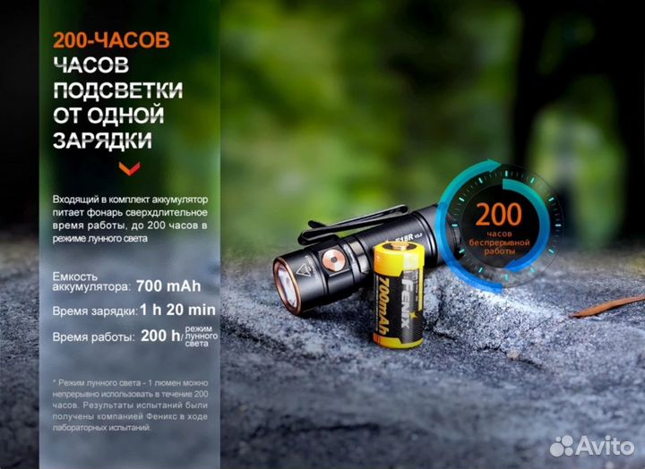 Фонарь Fenix E18R V2.0