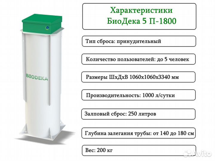 Септик биодека 5 П-1800 Бесплатная доставка