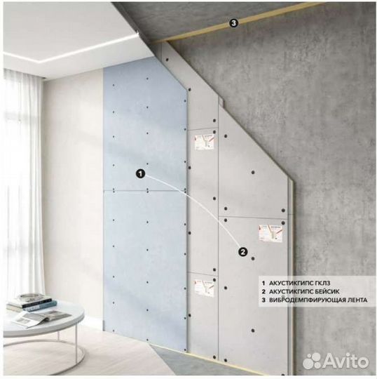 Панель Техносонус акустикгипс Basic 70