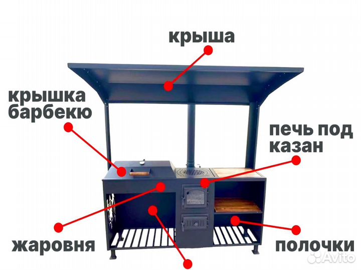 Мангал с крышей от производителя