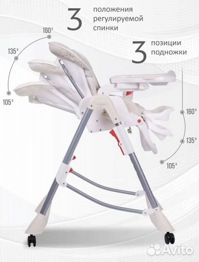 Стульчик для кормления