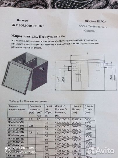 Оборудование для общепита бу