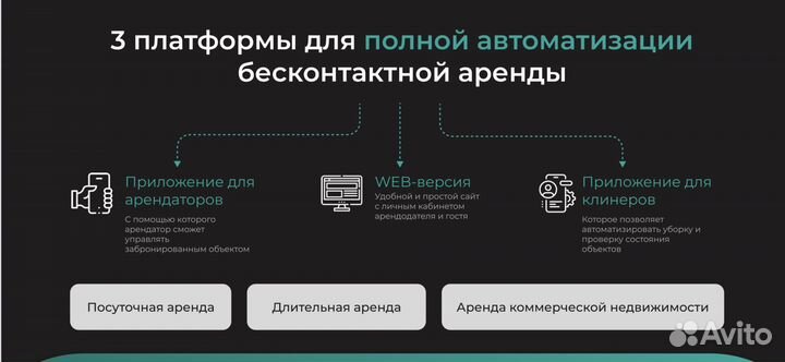 Требуется партнера в готовый бизнес